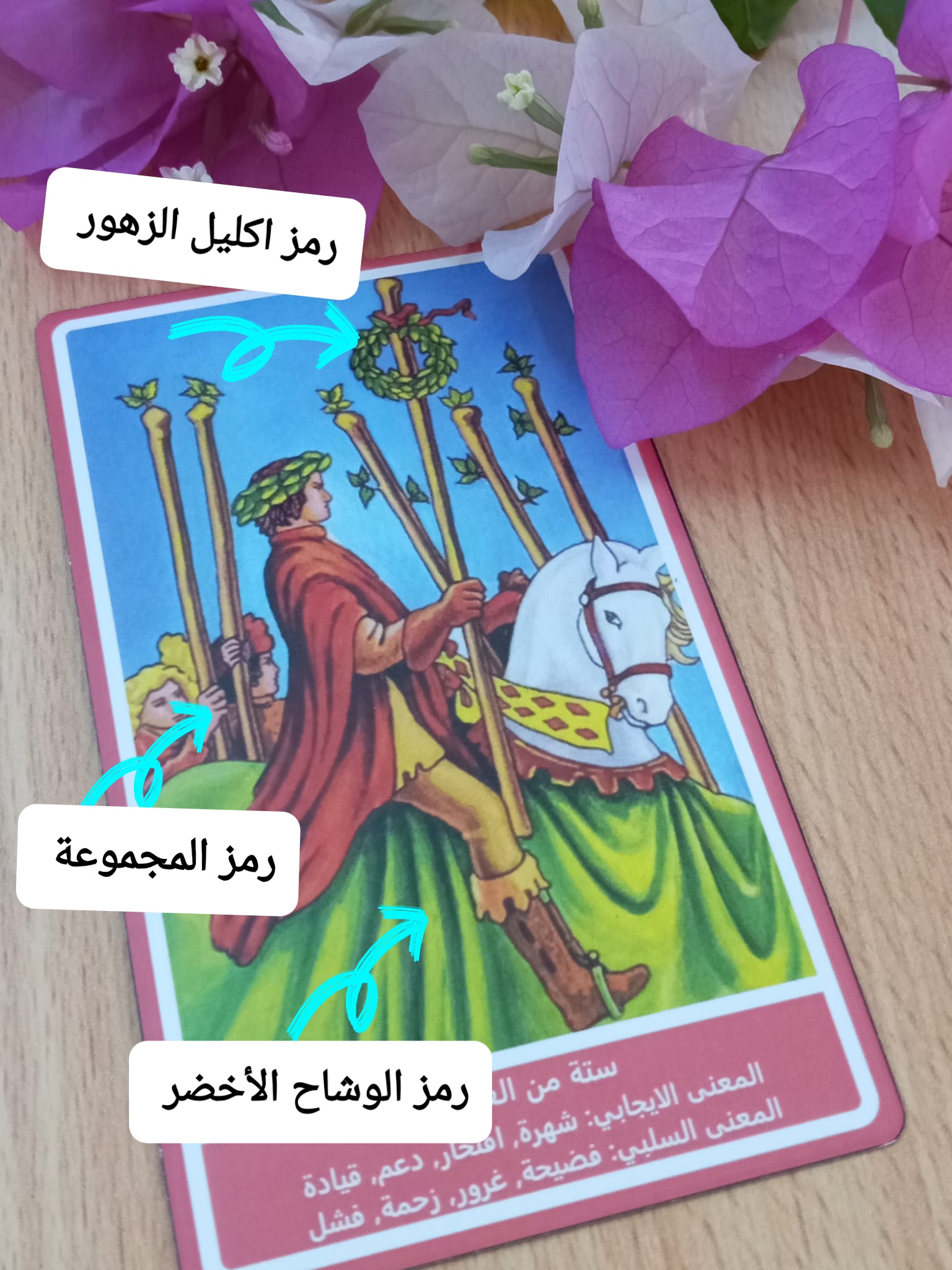 كورس أسرار رموز التاروت - Image 2